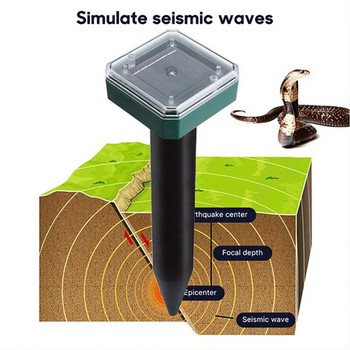 2 τμχ Solar Ultrasonic LED Repeller Snake Repeller Mole Electronic Snake Repeller For Garden Yard Farm, etc