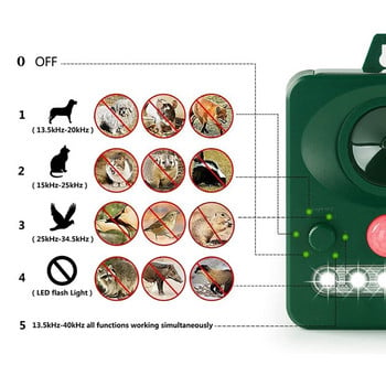 Репелент за котки на открито, ултразвуков репелент за животни с LED мигаща светлина, водоустойчив репелент за животни със сензор за движение