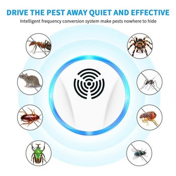 4 опаковки ултразвуков репелент за вредители, електронен репелент за вредители, щепсел за контрол на вредителите на закрито, за домашен гараж, американски щепсел