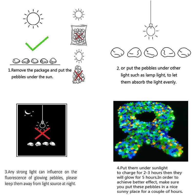 Ryškus akmuo šviečia tamsoje, 50/100/200 kambariai, sodo apdaila, lauko, derva, kiemo akvariumo peizažas