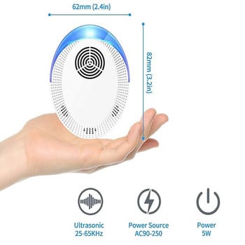 4 опаковки с ултразвуков репелент за вредители, електронен репелент за вредители, щепсел за контрол на вредителите, безопасен за деца и домашни любимци, щепсел за САЩ