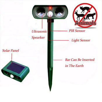 1 ΤΕΜ Ηλιακό απωθητικό για γάτες Scarer Dual Ultra Deterrent Garden Animal Chaser