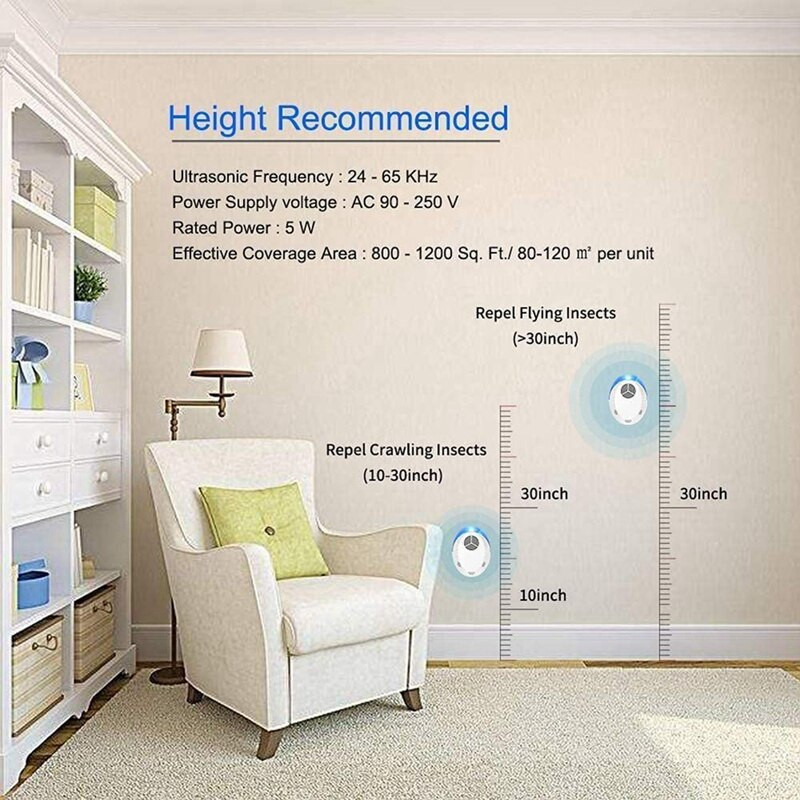 4-balenie ultrazvukových odpudzovačov škodcov, elektronický odpudzovač škodcov, zapojený do zásuvky, bezpečný pre deti a domáce zvieratá, zástrčka US