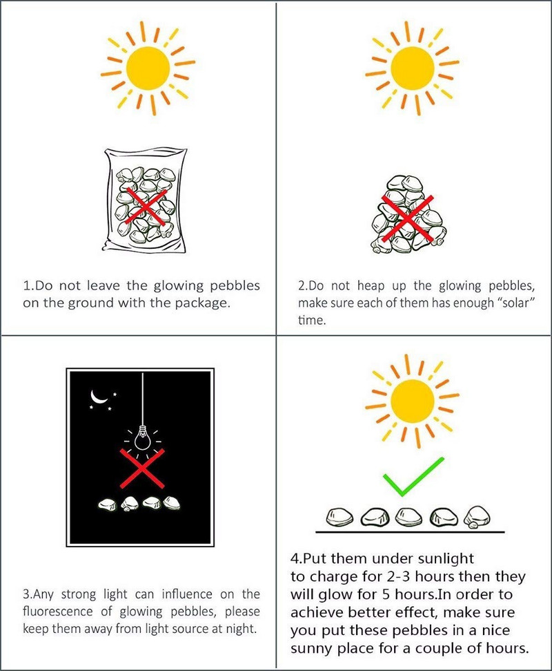 Svetelné kamene svietiace v tme, záhradné kamienky, kamene do domácnosti, exteriéru, chodníkov, záhradných chodníkov, terasy, trávnika, záhrady, dvora, dekorácie do akvária