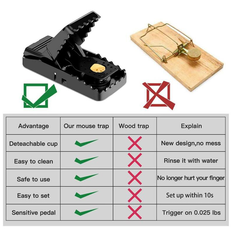 6 gab atkārtoti lietojami peles slazdi, plastmasas žurku pelēm, kas ķer ārā iekštelpās Labākie slazdi ātrai un efektīvai peles ķērājam