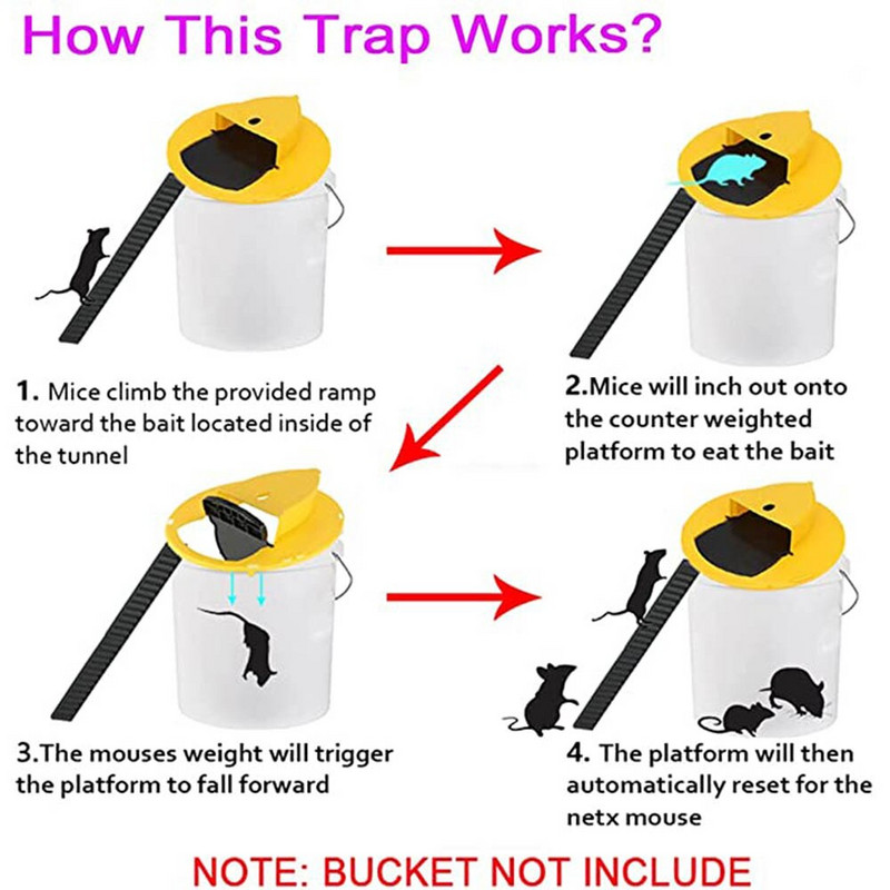 Stumdomas kibiro dangtelis pelės gaudyklė |humaniškas arba mirtinas| |Spąstų durų stilius| |Multi Catch |Auto Reset| |Indoor Outdoor| |No See Kill| |