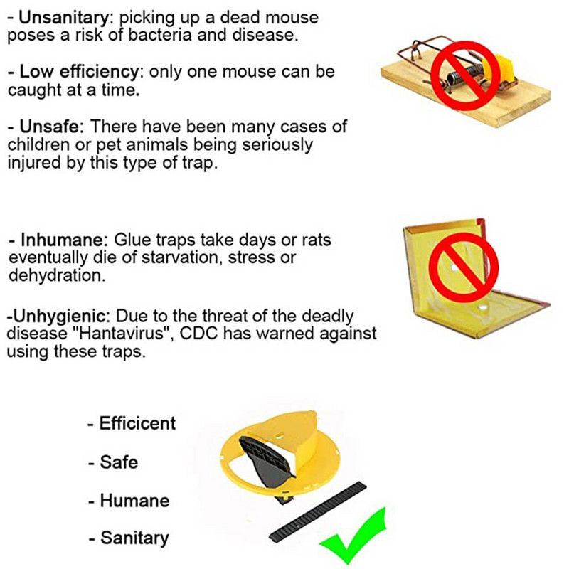 Stumdomas kibiro dangtelis pelės gaudyklė |humaniškas arba mirtinas| |Spąstų durų stilius| |Multi Catch |Auto Reset| |Indoor Outdoor| |No See Kill| |