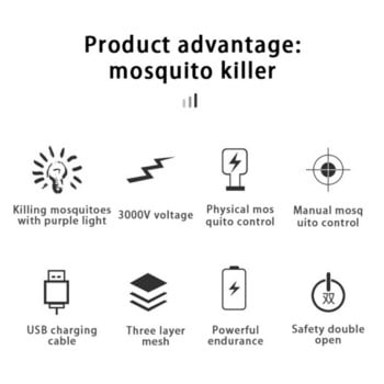 Електрическа мухобойка с ултравиолетова светлина USB акумулаторна LED лампа летен капан за комари ракета против насекоми