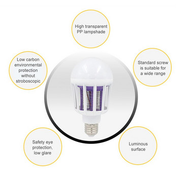 Ηλεκτρική φωτοκαταλυτική φωτοκαταλυτική λάμπα UV με τροφοδοσία USB 5W Φωτοκαταλύτες UV Φωτοκαταλύτες Εντόμων Παγίδα Εντόμων Απωθητικό Ελέγχου Παρασίτων
