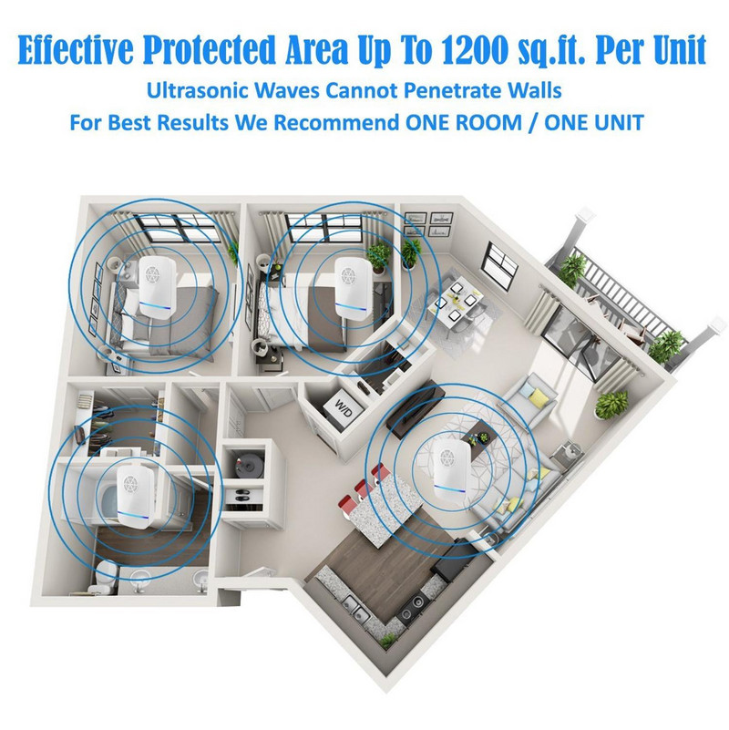 Respingător cu ultrasunete cu mai multe utilizări Control electronic Respinge ploșnițe de pat țânțari ucigași de gândaci Non-toxic Ecologic În interior