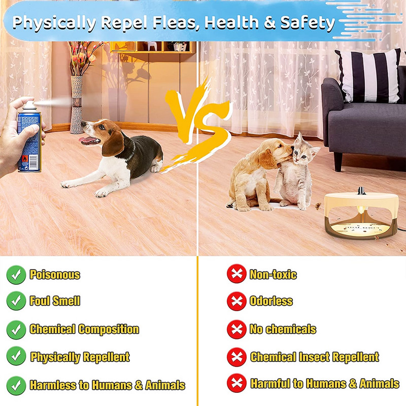 5/10 tk ühekordselt kasutatavad kirbulõksu täitekleebised Kleepuvad kupliga asenduspadjad Mittetoksiline liimiketas putukatele Kärbsed, Sääsed