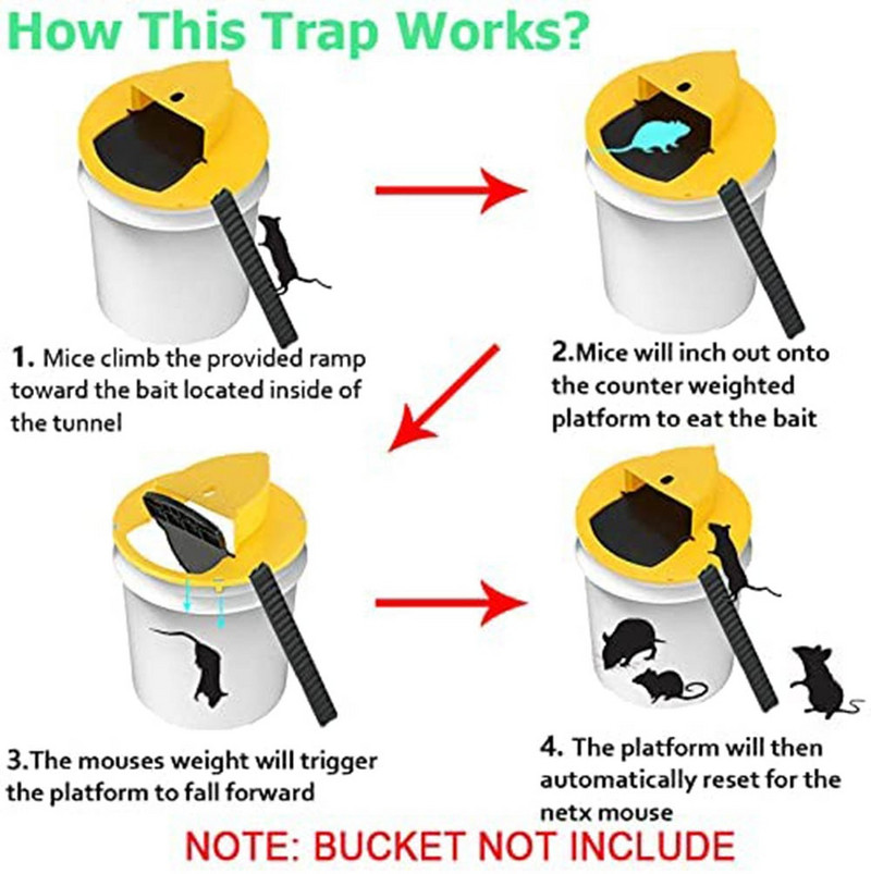 Naujas kibiro dangčio durų stiliaus pelių gaudyklė, mirtina gaudyklė, skirta lauke, daugkartinio naudojimo išmaniosios pelės žiurkės gaudyklė, plastikinė apverčiama stiklinė