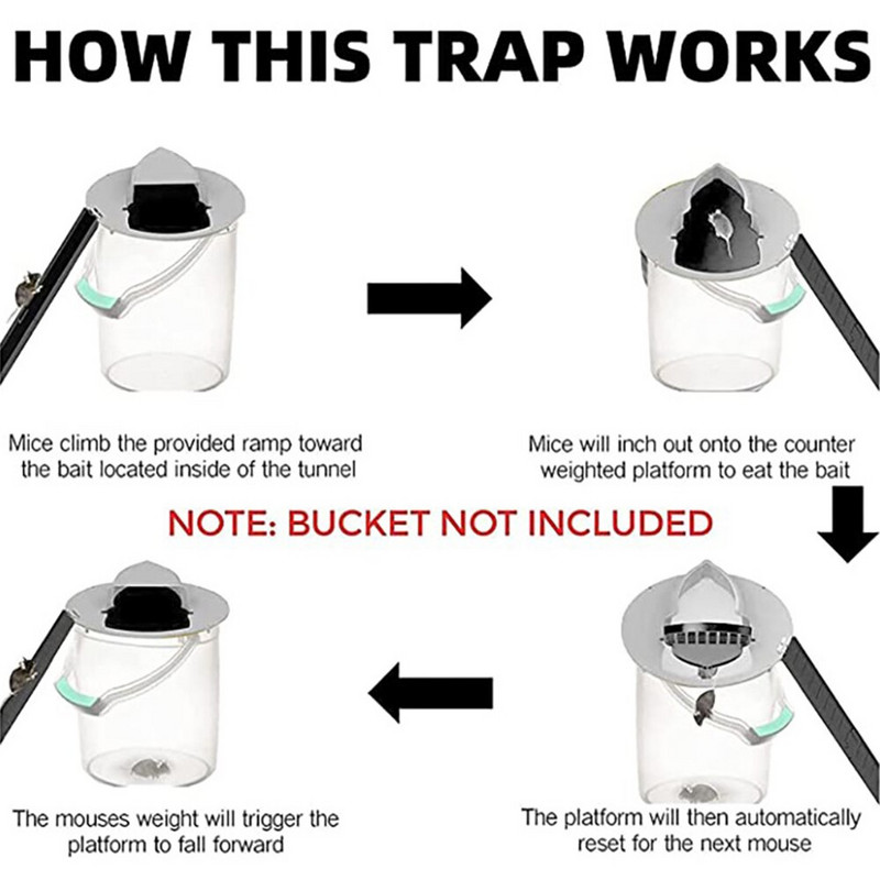 Pasca na myši, opakovane použiteľná inteligentná výklopná a posuvná vedrová vedrová pasca na myši a potkany, humánna alebo smrteľná pasca s automatickým resetom, štýl dvierok pre potkany, viacúčelová pasca