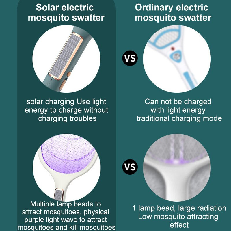 3000 V elektrinis musių naikintuvas su UV šviesa USB įkraunama LED lempa vasaros uodų gaudyklės raketė nuo vabzdžių vabzdžių