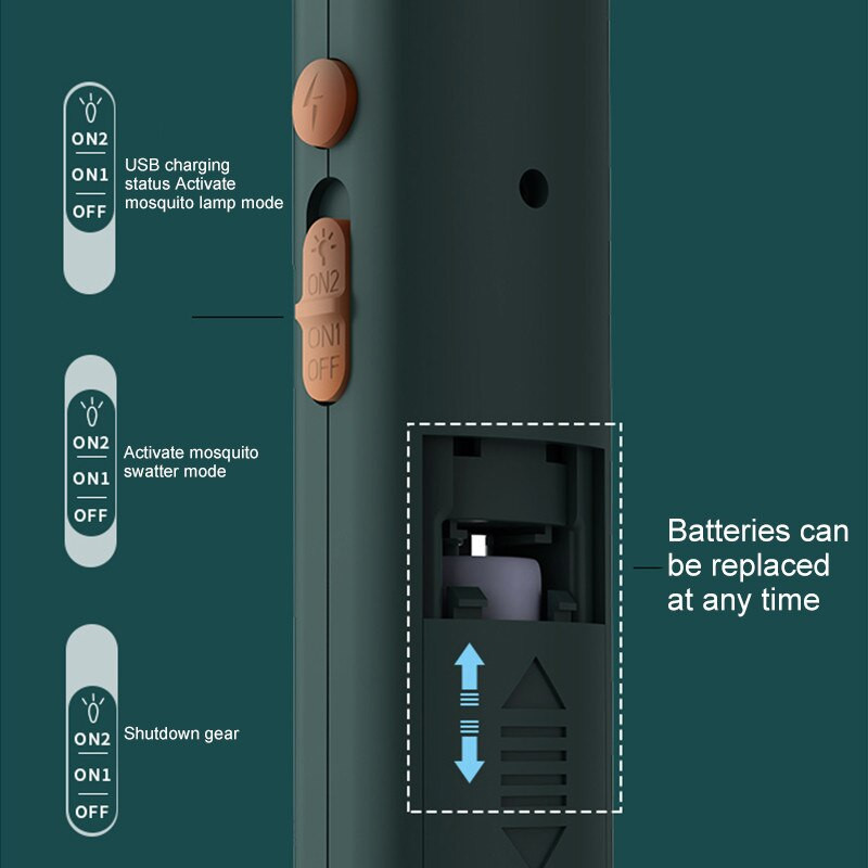 3000 V elektrinis musių naikintuvas su UV šviesa USB įkraunama LED lempa vasaros uodų gaudyklės raketė nuo vabzdžių vabzdžių