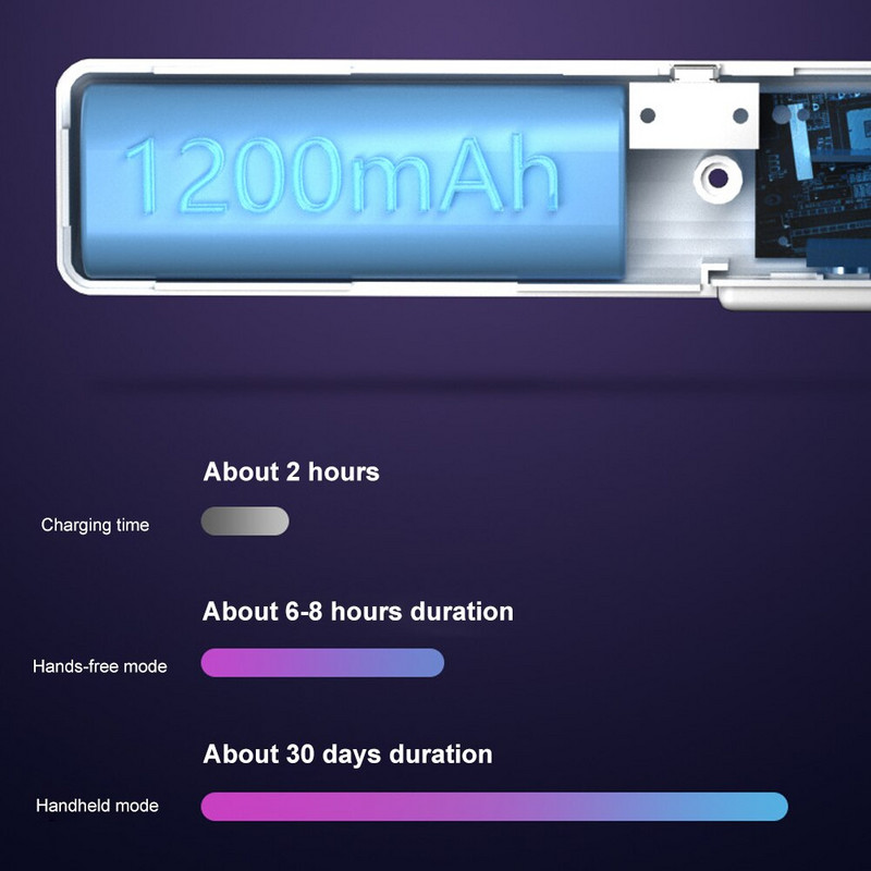 Nabíjateľná 2 v 1 elektrická plácačka na muchy s lampou na komáre, ručná alebo hands-free rotačná hlava 3500V