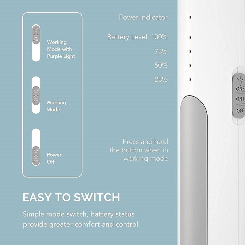 Syezyo 1200mAh USB nabíjateľná elektrická mucholapka 3000 V škodca hmyz kontrola lietajúcich chrobákov pasca na komáre zabijak