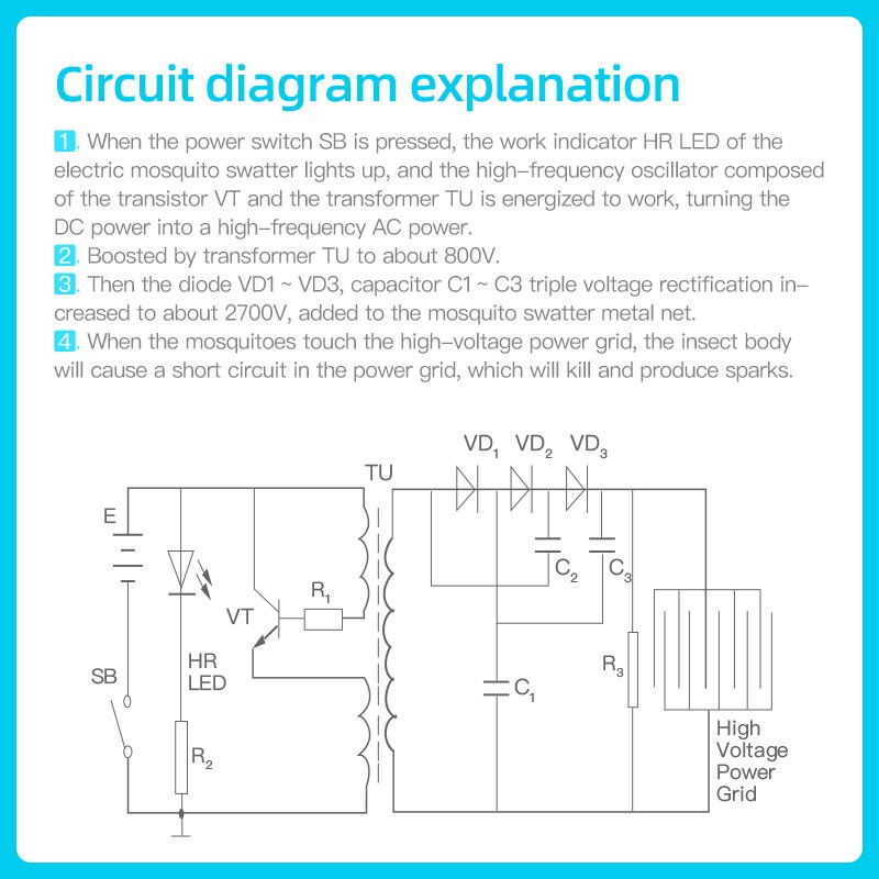 Električna muholovka, reket za komarce, električna lopatica za insekte, zamka za punjivu šalicu, mrežna zamka za ubijanje insekata