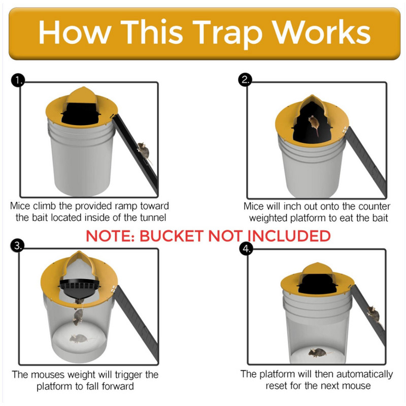 Opakovane použiteľná plastová inteligentná pasca na myši, výklopná a posuvná vedrová vedra, pasca na myši s potkanom, humánna alebo smrteľná pasca, štýl dverí s viacerými úlovkami