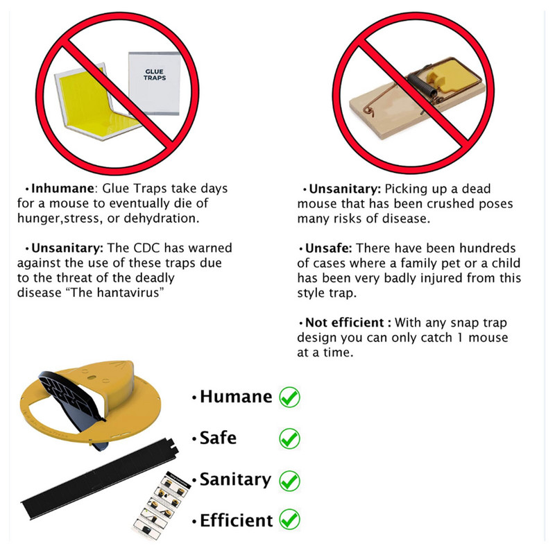 Opakovane použiteľná plastová inteligentná pasca na myši, výklopná a posuvná vedrová vedra, pasca na myši s potkanom, humánna alebo smrteľná pasca, štýl dverí s viacerými úlovkami