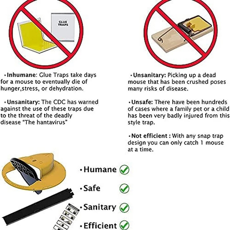 Opakovane použiteľná inteligentná pasca na myši s výklopným a posuvným vekom, myš a potkan, pasca na myši, humánna alebo smrteľná pasca s dverami, viacnásobný úlovok na myši a potkan