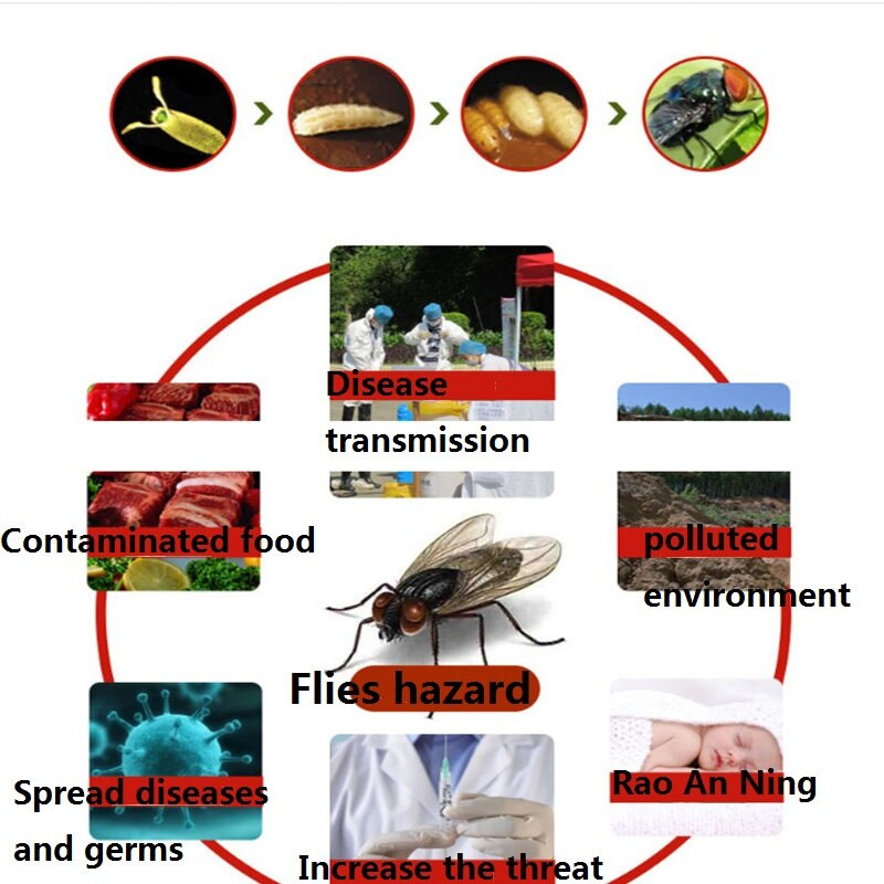 20 buc. Capcane puternice pentru muște pentru insecte Placă lipicioasă pentru prindere adeziv sigur, non-toxic, autocolant pentru țânțari, capcană pentru insecte, capcană lipicioasă