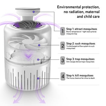 Mosquito Killer Lamp Led Electronic Bug Zapper Lamp Electrical Insect Flies Anti light Fly Trap Camping Indoor kill bugs outdoor