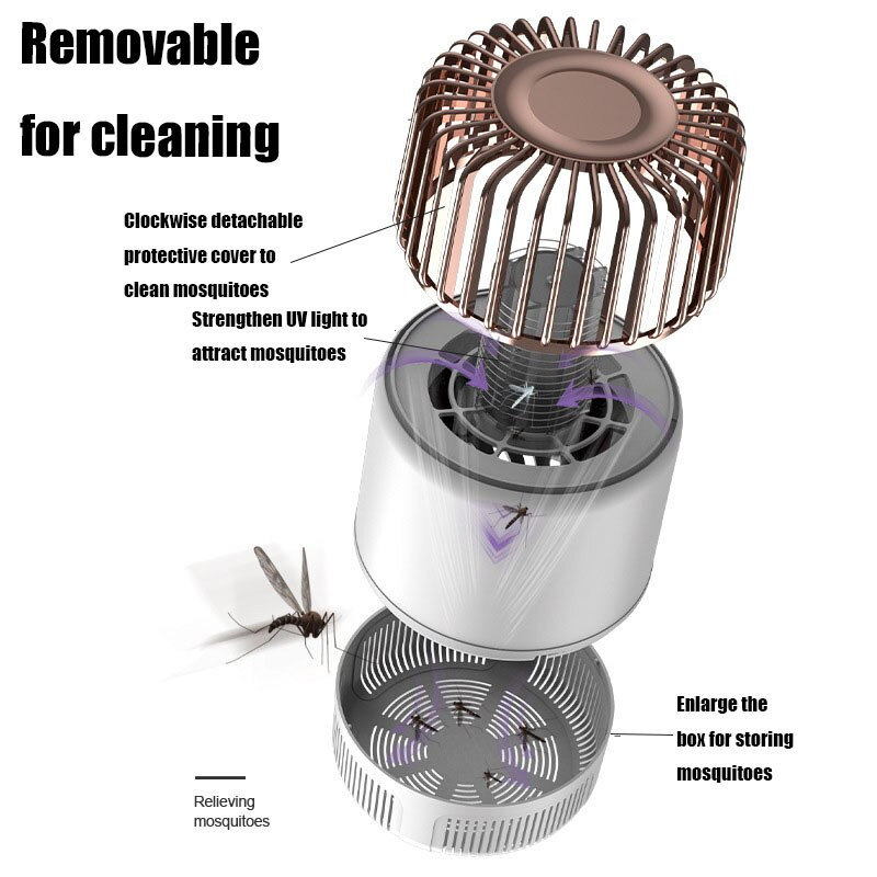 NOVÁ elektrická lampa proti komárom, nabíjateľná UV repelentná lampa s USB, pasca na muchy, hmyz, muchničky, zabijak hmyzu, prenosná lampa proti hmyzu
