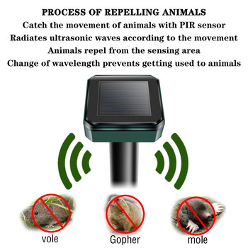Νέο απωθητικό κρεατοελιά, 4 συσκευασίες υπερήχων Απωθητικό ζώων με ηλιακή ενέργεια Gopher και Vole Chaser Humane Rodent Repellent