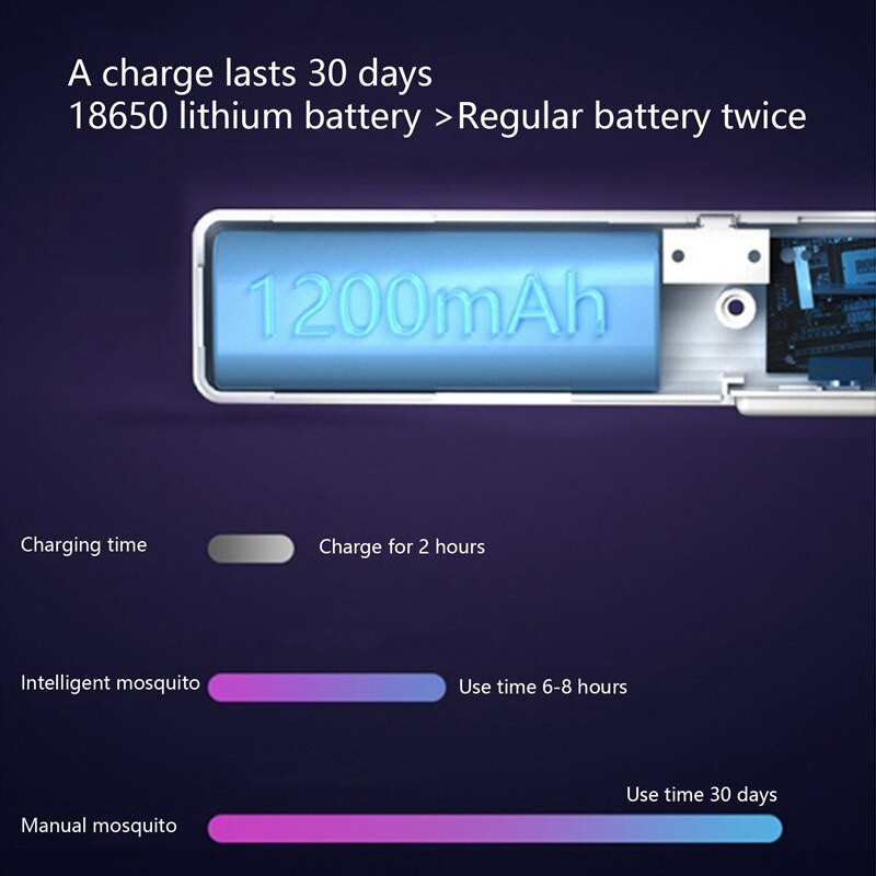 5v1 lampa na zabíjanie komárov, multifunkčná lampa na zabíjanie komárov s nastaviteľným uhlom, 3500V elektrická nabíjateľná USB lampa na komáre