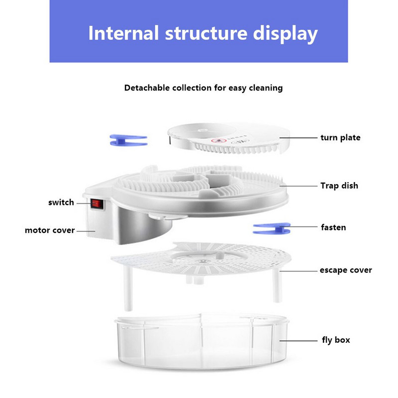 Prijenosni Kućna upotreba Zatvoreni Vanjski Kuhinja Spavaća soba Kampiranje Praktična automatska kontrola muholovke Repeller Isključi električni hvatač