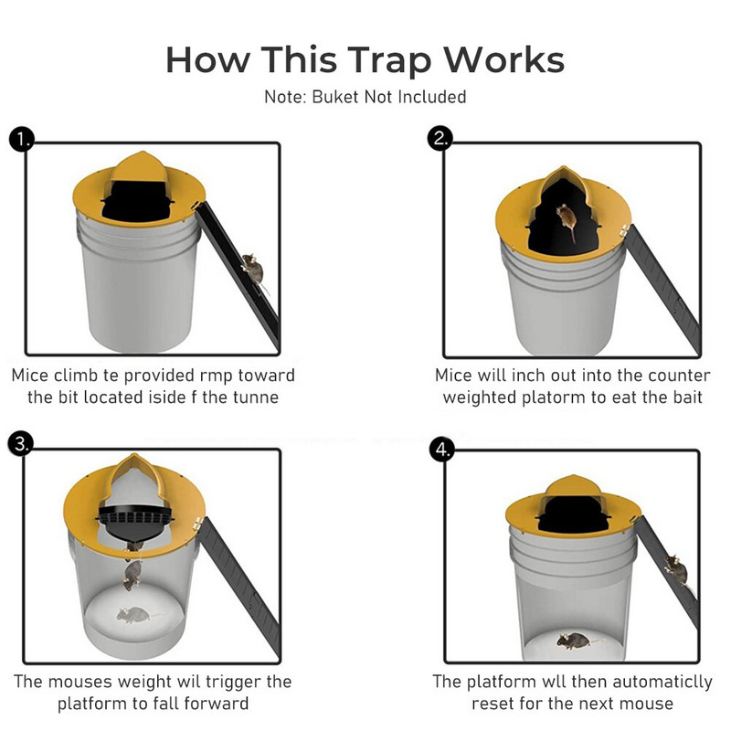 Automatická pasca na myši, inteligentná opakovane použiteľná resetovateľná automatická pasca na myši, potkany, výklopné posúvacie vedro, humánne dvere, viacero vonkajších a vnútorných pascí na potkany