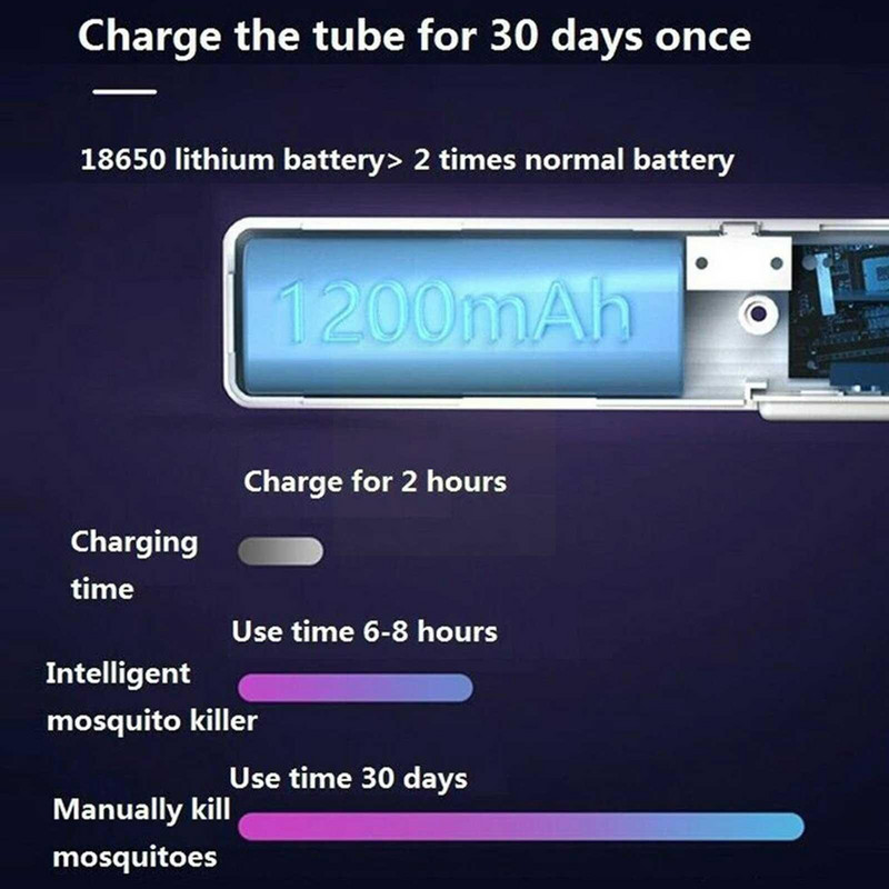 5 v 1 elektrická plácačka na komáre, lampa na zabíjanie komárov, dvojitý nabíjateľný bezpečnostný spínač, uhlový spínač, 3500 V, nastaviteľný spínač, U Q2i8