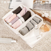 Kartónová krabica, úľ, zásuvkový organizér, stôl so zásuvkami, skriňa, úložný priestor na príbory, kuchynská kozmetika, šatník, nočné stolíky, potreby