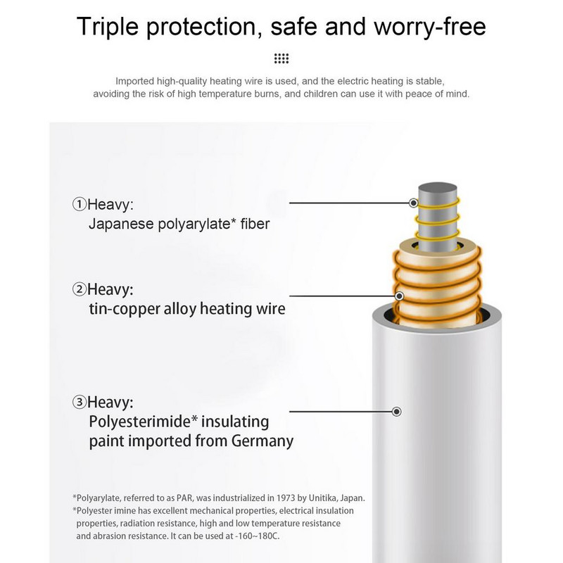 Elektrinė antklodė USB 5V Šilta lova Šildytuvas Termostatas Elektrinis Čiužinys Minkštas Šildomas Antklodė Šildymas Šildytuvas Kilimų pristatymas