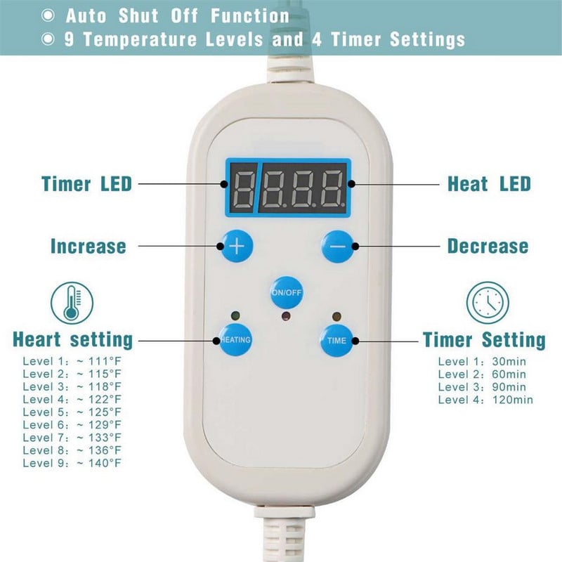 Električna deka podebljana grijača dvoslojni podesivi električni grijač električni pokrivač madrac