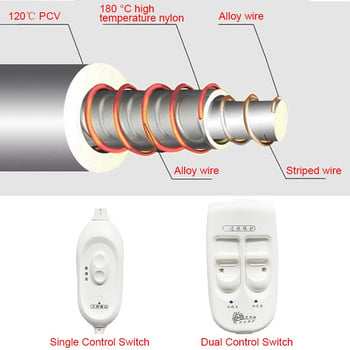 220V Αυτόματη Ηλεκτρική Θέρμανση Θερμοστάτης Ριχτή Κουβέρτα Διπλό Σώμα Θερμότερη Κρεβάτι Ηλεκτρικό Στρώμα Θερμαινόμενα Μοκέτες Ματ EU Plug