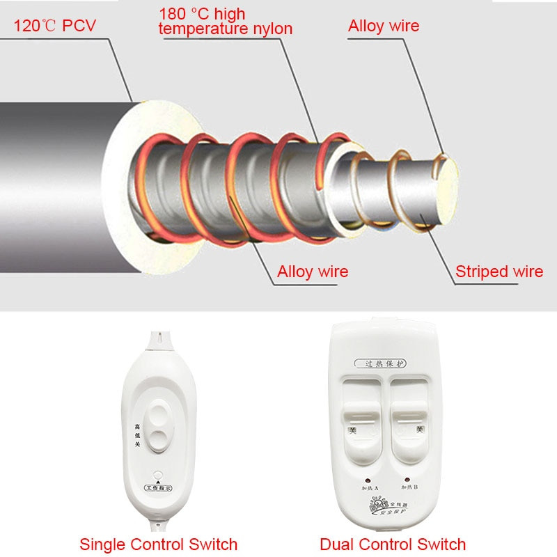 220V automatický elektrický vykurovací termostat, prikrývka, dvojitá ohrievacia posteľ, elektrický matrac, vyhrievané koberce, rohožka, zástrčka EÚ