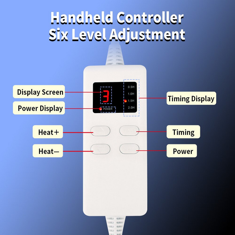 Elektrická deka prateľná v práčke, USB 75W, ohrievač postele, termostat, elektrický matrac, mäkká vyhrievacia deka, ohrievač kobercov