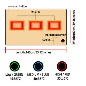 5V USB Μεγάλη ηλεκτρική κουβέρτα που τροφοδοτείται από Power Bank Θερμότερη κουβέρτα USB Θερμαινόμενη κουβέρτα σώματος