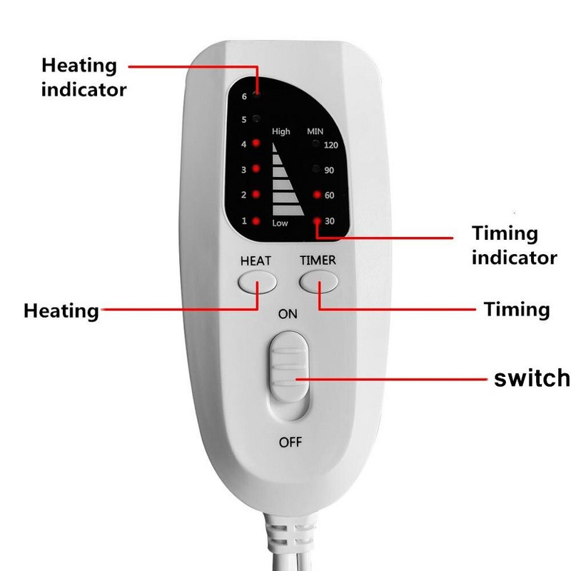 Elektrická vyhrievacia podložka 100-240V elektrická vyhrievacia deka inteligentná regulácia teploty fyzioterapia tepelná terapia ohrievač nôh