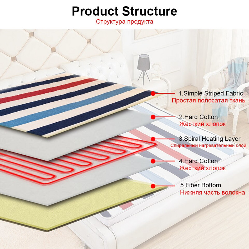 110~240V elektrická deka veľkej veľkosti, hrubší ohrievač, dvojitý ohrievač tela, vyhrievaná deka s termostatom, elektrická vyhrievacia deka na posteľ