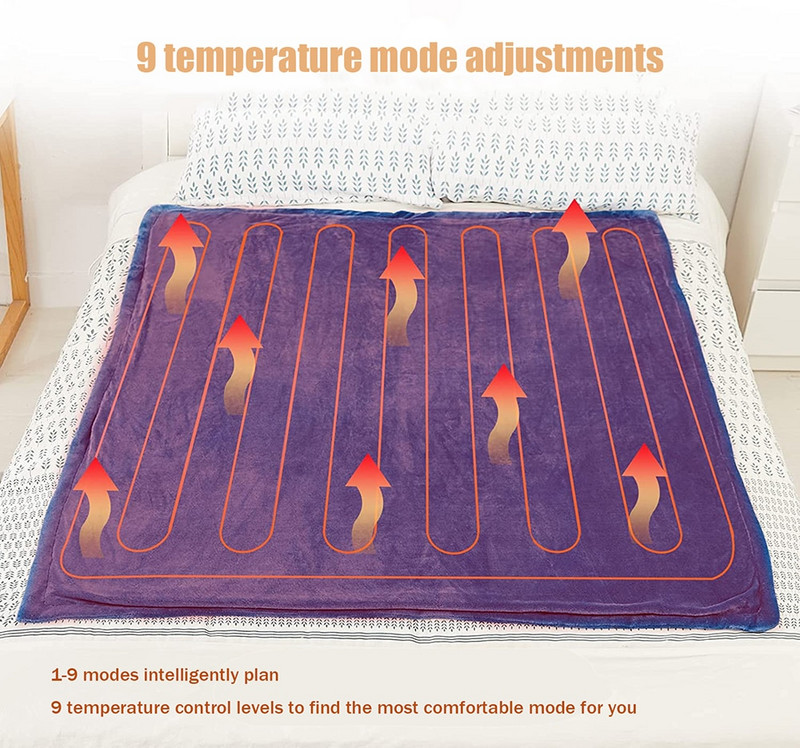 Elektrická deka Zimná teplá vykurovacia hrubšia plyšová vykurovacia prikrývka Vyhrievané prikrývky Elektrický matrac Nastaviteľná teplota Ohrievač tela