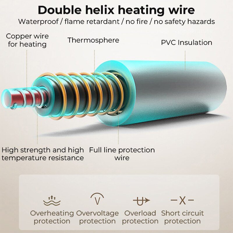 Elektrická vyhrievaná deka 220V hrubšia vyhrievacia deka s termostatom, koberec pre dvojité zimné ohrievače, elektrický matrac