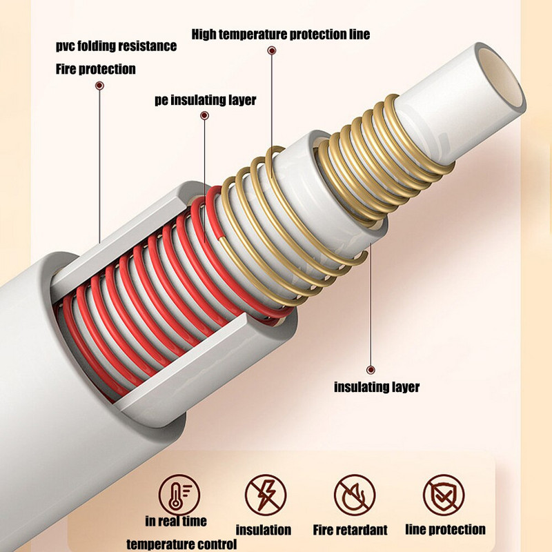 Elektrická deka 220v 110v inteligentný ohrievač jeden dvojitý konštantná teplota elektrické kúrenie zimné dvojité ovládanie pre domácnosť