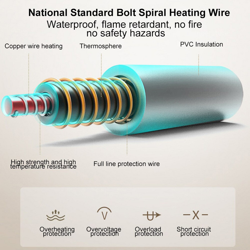 Elektrická deka 220/110V hrubšia ohrievacia deka 9-stupňová nastaviteľná elektrická ohrievacia deka zimný ohrievač tela matrac