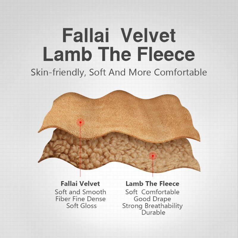 Elektrická deka Xioami USB, mäkká hrubšia ohrievacia podložka, ohrievač postelí, prateľná v práčke, termostat, elektrická vykurovacia podložka pre domácu kanceláriu