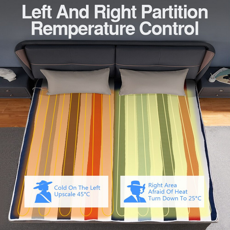 110V-220V elektrická vyhrievacia deka, fyzioterapeutická vyhrievacia podložka na úľavu od bolesti, zimná teplá termostatická bezpečnostná vyhrievaná podložka