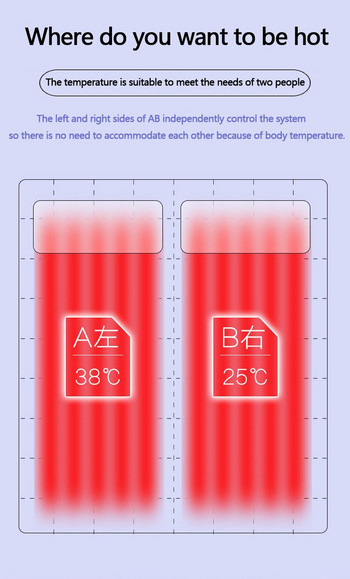 Ηλεκτρική κουβέρτα 220/110V Πιο παχύ θερμαντήρα Θερμαινόμενη κουβέρτα στρώμα Θερμοστάτης ηλεκτρική θέρμανση Κουβέρτα ασφαλείας Χειμερινός θερμαντήρας σώματος