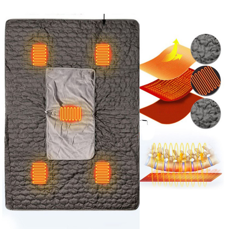 Pătură electrică de iarnă Pătură de încălzire, lavabilă la mașină, pătură moale și confortabilă, cu încălzire rapidă pentru camping
